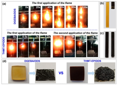 課題組在Sustainable Materials上發表研究成果