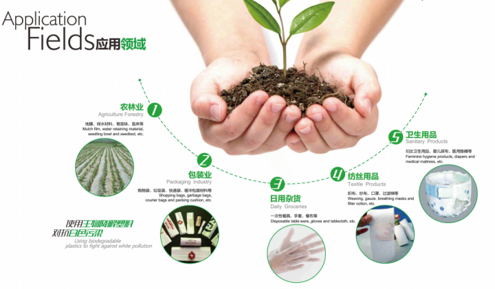 桐廬72個項目集中簽約或開工，總投資超190億元，生物基材料銷售勢頭強勁